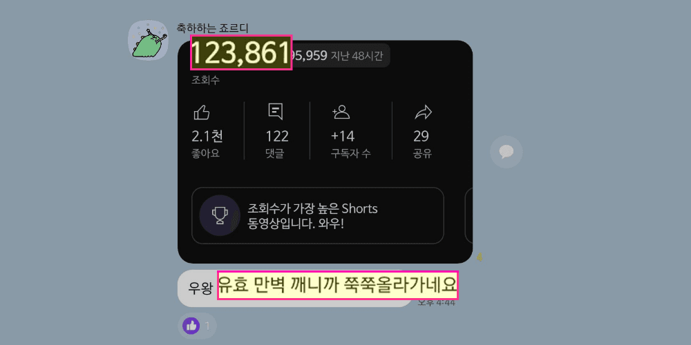 수강생 성과 — 조회수 폭발